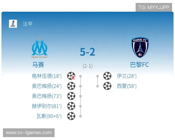 马赛2-2巴黎FC比赛瞬间,领先优势保持问题分析 马赛2-2巴黎FC比赛瞬间,领先优势保持问题分析